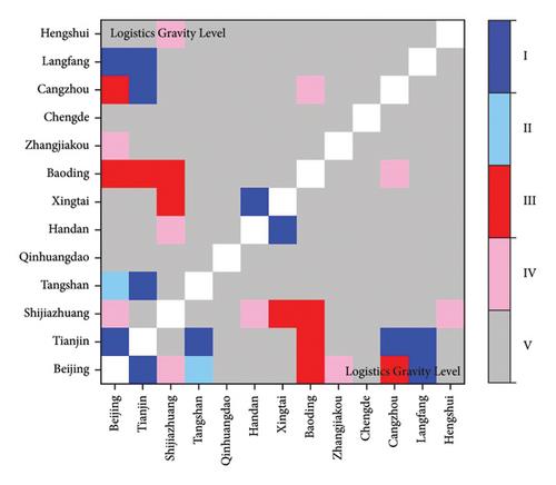 A Bilevel Programming Model for Designing a Collaborative Network for Regional Railway Transportation and Logistics: The Case of the Beijing-Tianjin-Hebei Region in China