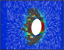 The impact of particle deposition on collection efficiency of electret fibers