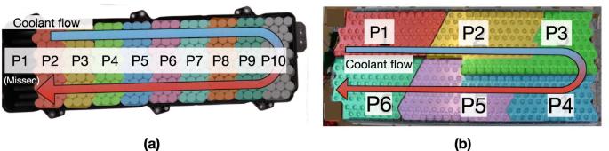 Numerical investigation of module-level inhomogeneous ageing in lithium-ion batteries from temperature gradients and electrical connection topologies