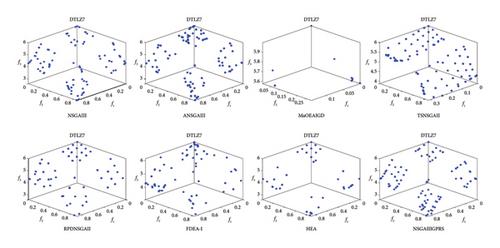 A Grey Prediction-Based Reproduction Strategy for Many-Objective Evolutionary Algorithm