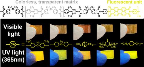 Fluorescent Polyimide Films with Covalently Incorporated Perylenediimide