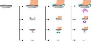 Diverse part synthesis for 3D shape creation