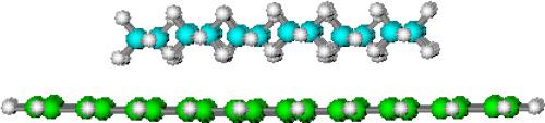 Quantum chemical modeling of alkane2D monolayer formation on graphene