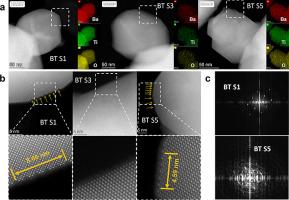 Vacancy engineering for high tetragonal BaTiO3 synthesized by solid-state approaches