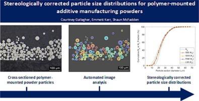 Stereologically corrected particle size distributions for polymer-mounted additive manufacturing powders