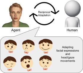 Adaptive virtual agent: Design and evaluation for real-time human-agent interaction