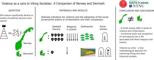 Violence as a lens to Viking societies: A comparison of Norway and Denmark