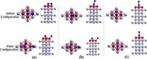 Adsorption of dihalogen molecules X2 (X = F, Cl, Br and I) on the Fe/W(110) substrate