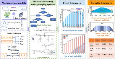 Frequency optimisation and performance analysis of photovoltaic-battery water pumping system