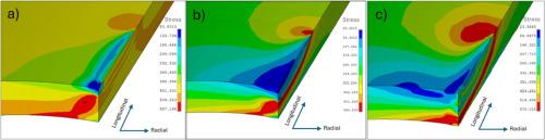 Modeling 3D finite element analysis of a semi-elliptical crack on stress corrosion cracking of API X52 pipeline