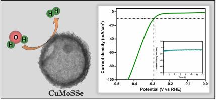 Synergistic electrocatalytic activity unveiled: Cu–Mo bimetal sulfo-selenide nanocomposite for hydrogen evolution reaction