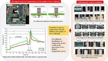 Effect of temperature on joint quality in wave soldering of Sn-9Zn-2.5Bi-1.5In lead-free solder alloy