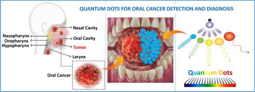 Oral cancer detection and diagnosis: A promising future with quantum dots