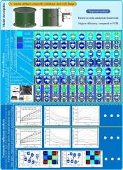 Frequency trajectory and modal analysis of variable stiffness composite cylindrical shells with flange