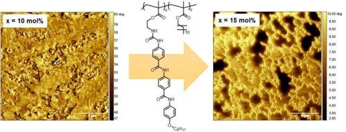 Adhesive and healable supramolecular comb-polymers