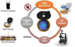 Spin coating on a budget: A 3D-Printed all-mechanical alternative for cost-effective thin-film deposition