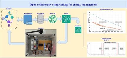 Open collaborative smart plugs for energy management