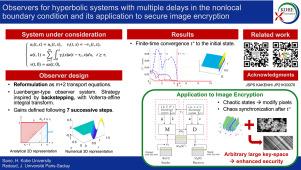 Observers for hyperbolic systems with multiple delays in the nonlocal boundary condition and its application to secure image encryption