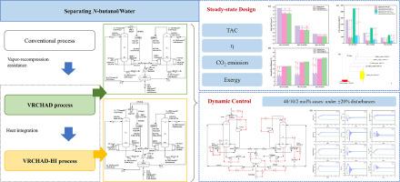 Process intensification and dynamic control of a vapor-recompression-assisted heterogeneous azeotropic distillation for separating N-butanol/water