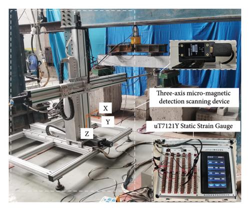 A Key Contribution for Concrete Durability: Harnessing Force-Magnetic Coupling for Stress State Detection in Reinforced Concrete Beams