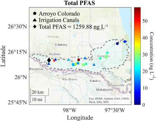 Distribution of Per- and Polyfluoroalkyl Substances in the Rapidly Urbanizing Arroyo Colorado Watershed, Texas