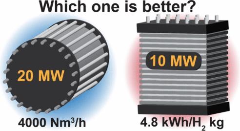 Challenges in Electrolyzer Performance Evaluation for Green Hydrogen Production