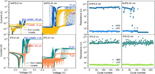 Nondefective Vacancy Enhanced Resistive Switching Reliability in Emergent van der Waals Metal Phosphorus Trisulfide-Based Memristive In-Memory Computing Hardware