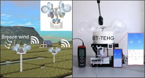 A Blade-Type Triboelectric-Electromagnetic Hybrid Generator with Double Frequency Up-Conversion Mechanism for Harvesting Breeze Wind Energy