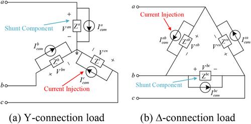 Adaptive convergence enhancement strategies for Newton–Raphson power flow solutions in distribution networks