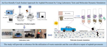 An eco-friendly crack sealant approach for asphalt pavement by using laboratory tests and molecular dynamic simulation