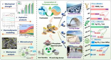 Enhancement of phosphogypsum-based solid waste cementitious materials via seawater and metakaolin synergy: Strength, microstructure, and environmental benefits