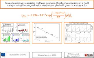 Towards microwave-assisted methane pyrolysis. Kinetic investigations of a Fe/C catalyst using thermogravimetric analysis coupled with gas chromatography