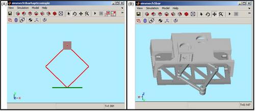 Elevating haptic interfaces: Dual-rate sampling and field programmable gate array implementation for multi-degree-of-freedom performance enhancement