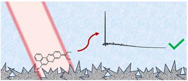 Digital surface enhanced Raman spectroscopy for quantifiable single molecule detection in flow†
