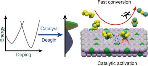 Boron-Doped Dinickel Phosphide to Enhance Polysulfide Conversion and Suppress Shuttling in Lithium–Sulfur Batteries