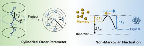 Primary Nucleation of Polymer Crystal via Particles Fluctuation with Non-Markovian Effect