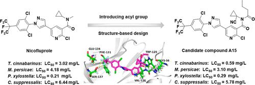 Design, Synthesis, and Acaricidal/Insecticidal Activities of New Phenylpyrazole Derivatives Comprising an Imide Moiety