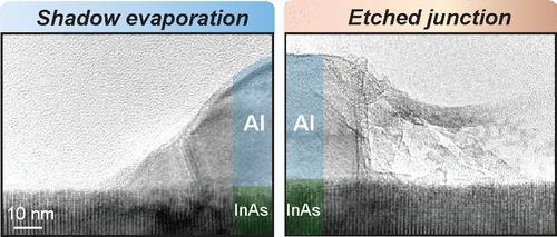 Shadowed versus Etched Superconductor–Semiconductor Junctions in Al/InAs Nanowires