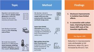 The role of emission disclosure for the low-carbon transition