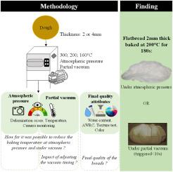 Use of partial vacuum to decrease the baking temperature of double-layered flatbread