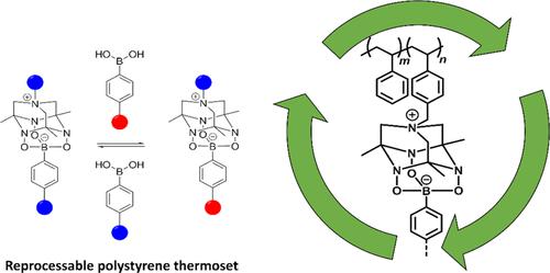 Recyclable Covalent Adaptable Polystyrene Networks Using Boronates and TetraAzaADamantanes