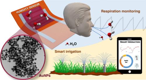 Gold-Nanoparticle-Based Flexible Humidity Sensor for Breath Monitoring and Smart Irrigation Systems