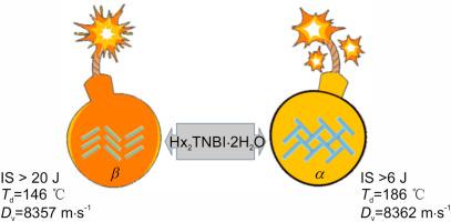 A new crystal form of Hx2TNBI·2H2O through solvent-induced crystallization