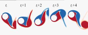 A stable loosely coupled Fluid Structure Interaction scheme using sharp interface immersed boundary method for low to moderate mass ratios