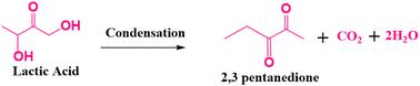 Highly efficient production of 2,3-pentanedione from condensation of bio-derived lactic acid over polymorphic ZrO2†