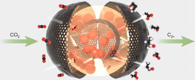 Abstract Image