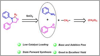 SnCl2-catalyzed multicomponent coupling: synthesis of 1,3-oxazolidine derivatives using paraformaldehyde as a C1 feedstock†