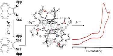 Proton-assisted seven-electron acceptor properties of di-iso-propylphenyl-bis-iminoacenaphthene†