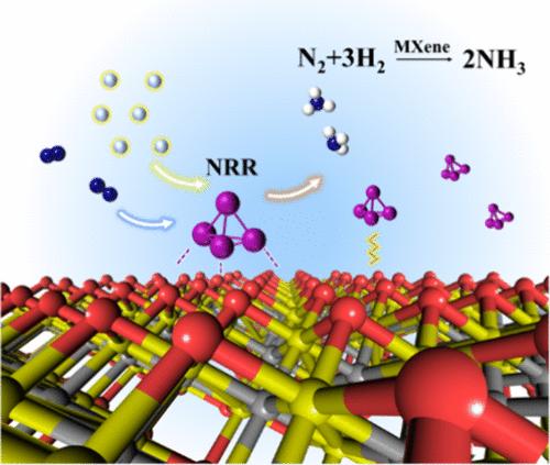 Highly Efficient and Selective Nitrogen Reduction Reaction Catalysis of Cluster-Modified MXene Nanosheets