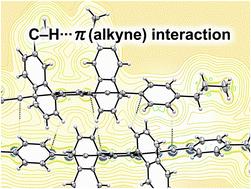 Comprehensive analysis of C–H⋯π(alkyne) interactions in the crystal packing of diastereomers of 1,2-di(7′-methoxynaphth-1′-yl)-3,6-di(4′′-n-propylphenylethynyl)benzene†